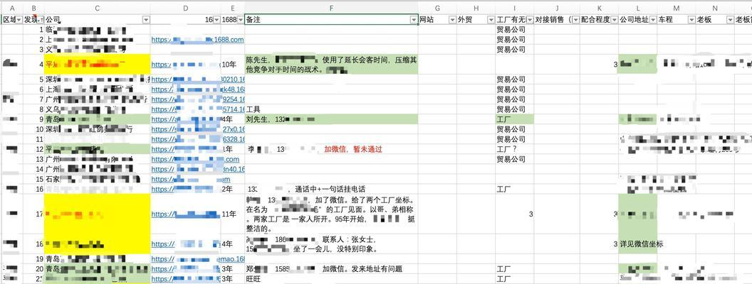 外贸网站博客文章怎么做？如何撰写吸引国际客户的SEO内容？