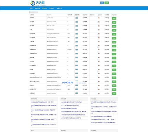 怎么用网站源码分析密码？分析过程中需要注意哪些安全问题？