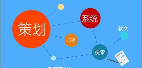 怎么让营销型网站更美观？提升用户体验的五个关键点是什么？
