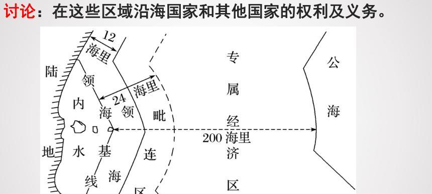 海洋网站推广策略分析怎么写？有效方法有哪些？
