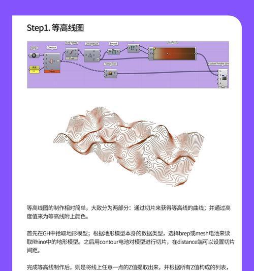 高程分析图网站怎么做？制作流程和常见问题解答？