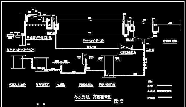 高程分析图网站怎么做？制作流程和常见问题解答？