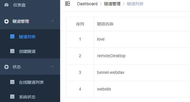 静态html访问消耗哪些资源？如何优化以减少资源消耗？