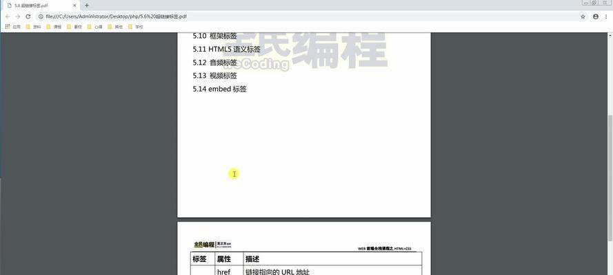 HTML5新增了哪些超链接属性？这些属性如何影响网页功能？