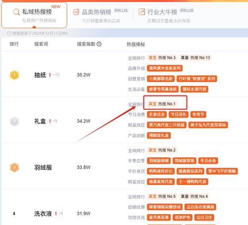 热搜词数据分析怎么查网站？有哪些工具可以使用？