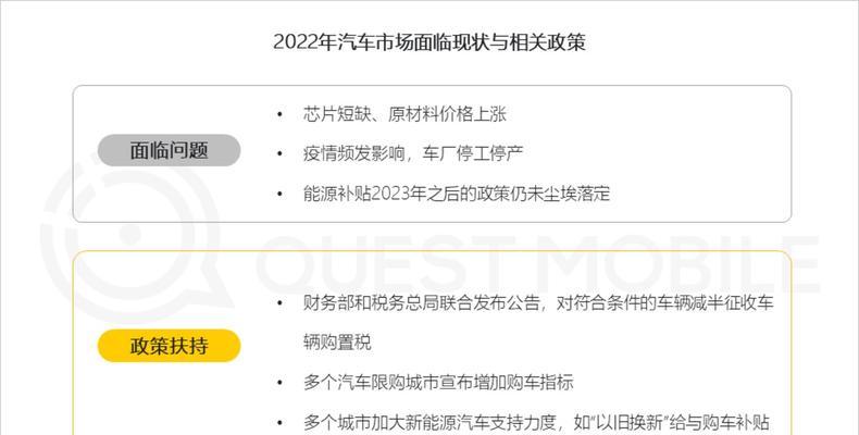 汽车网站怎么合作营销？合作模式有哪些？