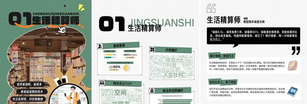 汽车网站怎么合作营销？合作模式有哪些？