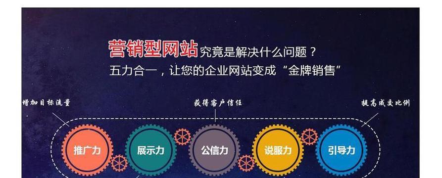 营销网站优化怎么样？如何提升网站的SEO效果？