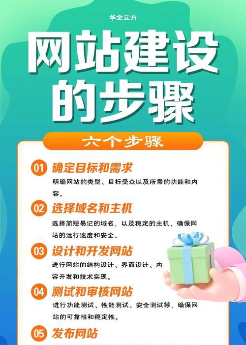 如何用推广网站？网站推广的常见问题有哪些？
