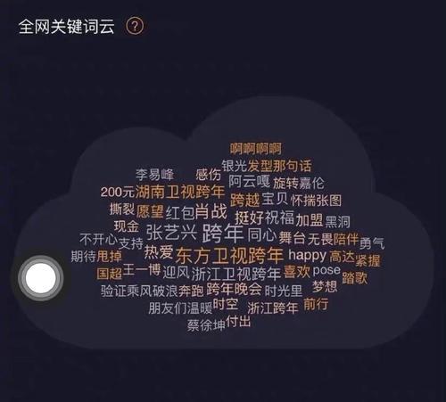 网站关键词被k了怎么办？如何快速恢复排名？