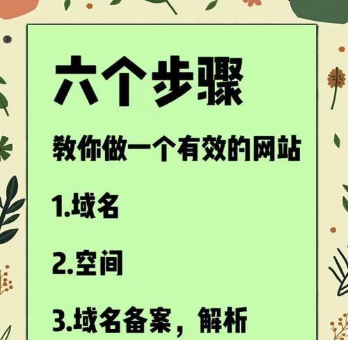 品牌网站如何推广？有哪些有效的推广策略？