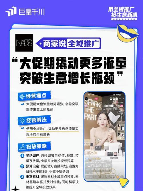 品牌网站如何推广？有哪些有效的推广策略？