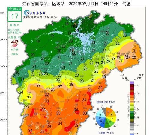 天气分析图网站怎么做的？创建步骤和常见问题解答？
