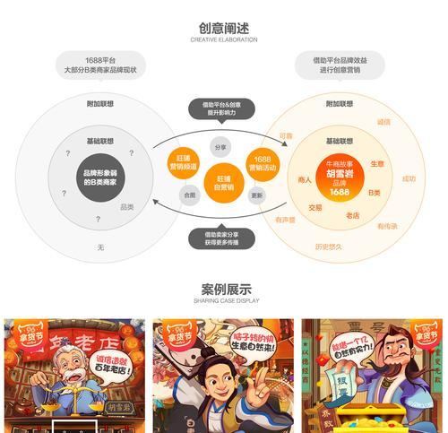 没有网站做营销怎么办理？如何有效推广产品和服务？