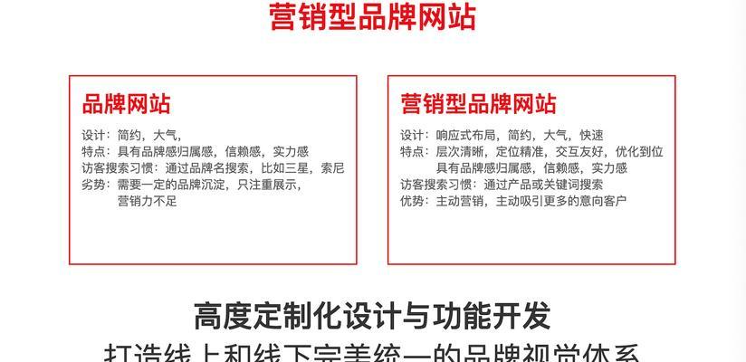 营销型网站怎么设计转化？转化率低怎么办？