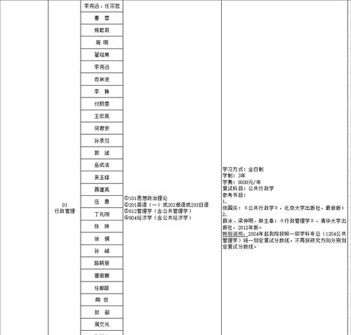 择校网站分析怎么做的好？如何确保分析结果的准确性？