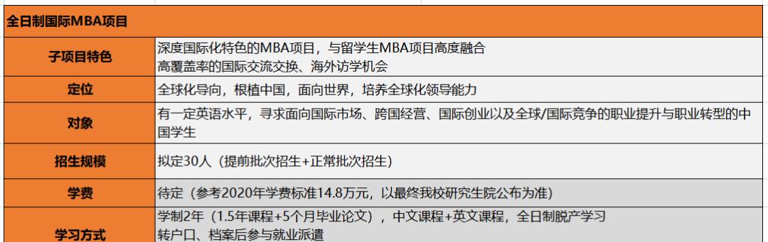 择校网站分析怎么做的好？如何确保分析结果的准确性？