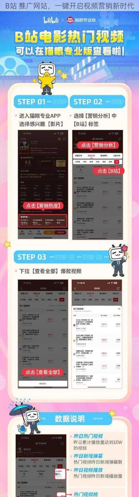 直播如何推广网站？有哪些有效策略？