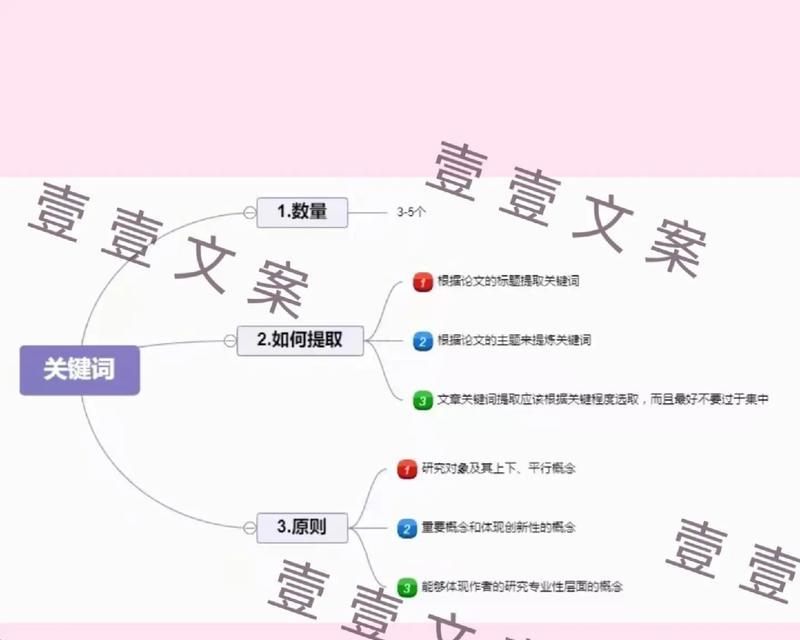 怎么提取网站关键词呀？有哪些有效方法？