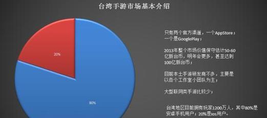 松岗如何进行网站推广？有哪些有效的方法和策略？