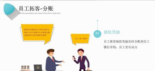 如何推广网站会员？有效策略和常见问题解答？