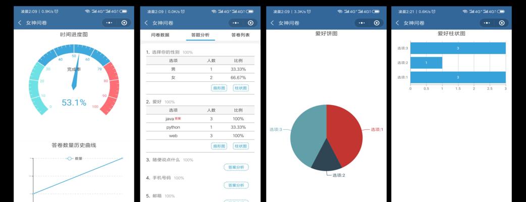 网站数据分析怎么进行？有哪些步骤和技巧？