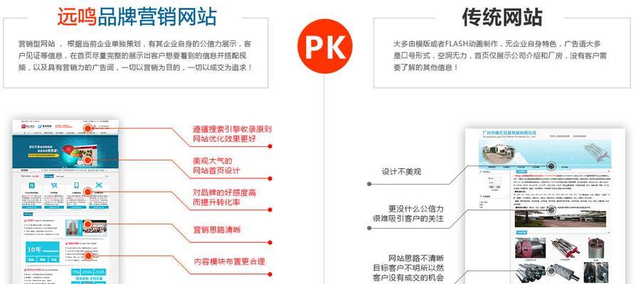 微网站开通后怎么营销？有哪些有效的推广策略？