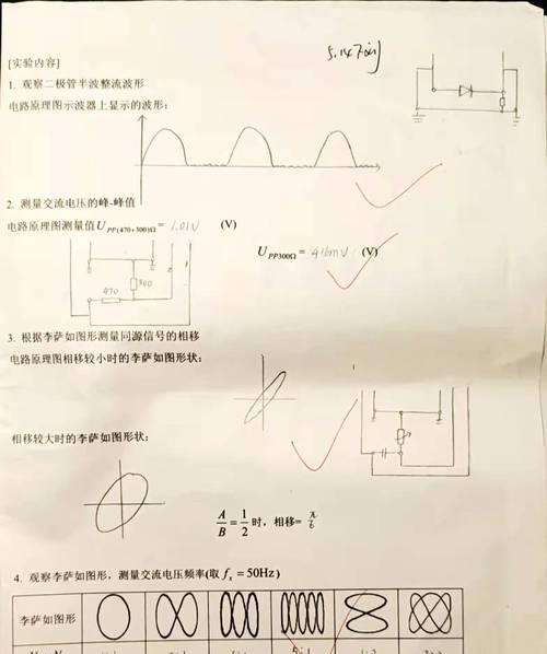 HTML物理样式标记有哪些？如何在网页中正确使用它们？