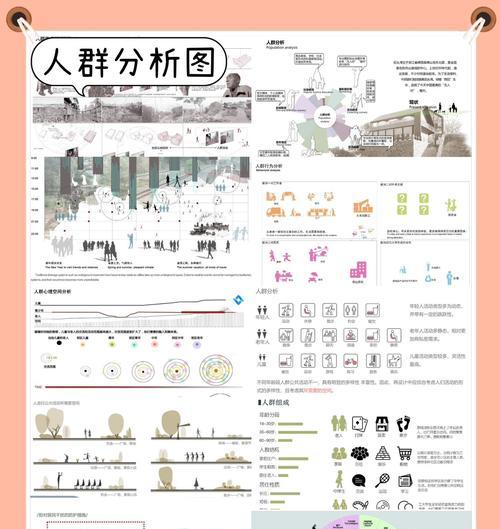 网站用户人群分析怎么写？如何准确识别目标用户群体？