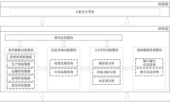 哪些操作系统支持html5？全面了解html5兼容性问题