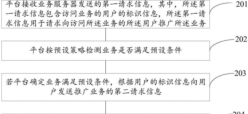 如何写专利网站推广？有效提升专利网站SEO的策略是什么？