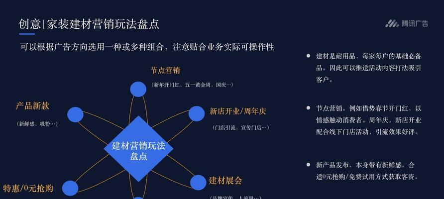 如何建商户网站平台推广？推广策略有哪些？