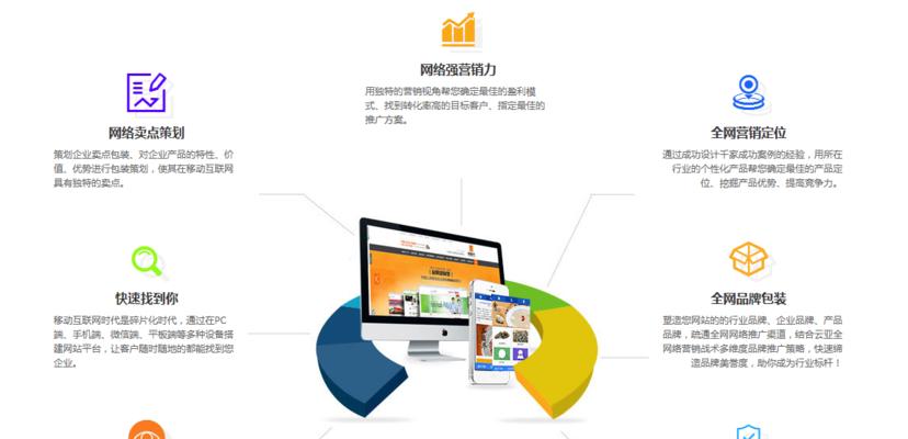 怎么做一个营销型网站？需要哪些步骤和技巧？