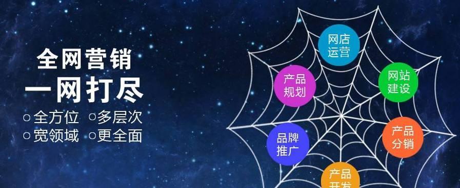 怎么做一个营销型网站？需要哪些步骤和技巧？