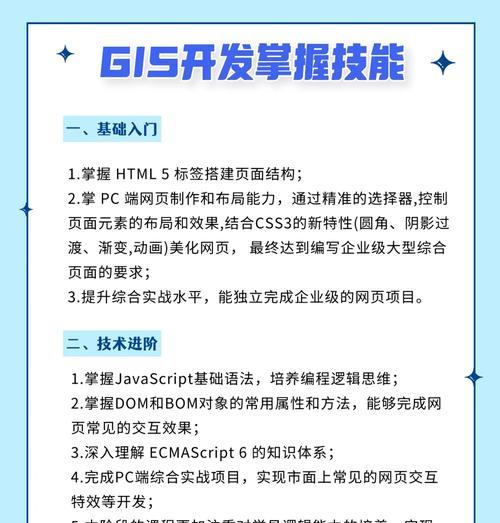 学习HTML5需要掌握哪些核心知识点？