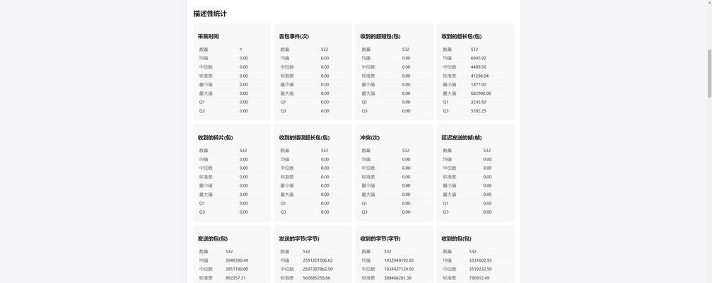 做描述性分析网站怎么做？需要哪些步骤和技巧？