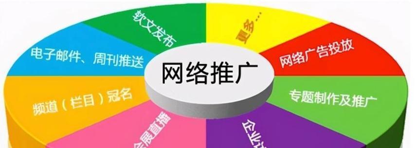 关键词怎么搜到你的网站？提高搜索引擎排名的策略是什么？