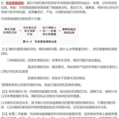 营销人调研网站怎么做？如何设计有效的调研问卷？
