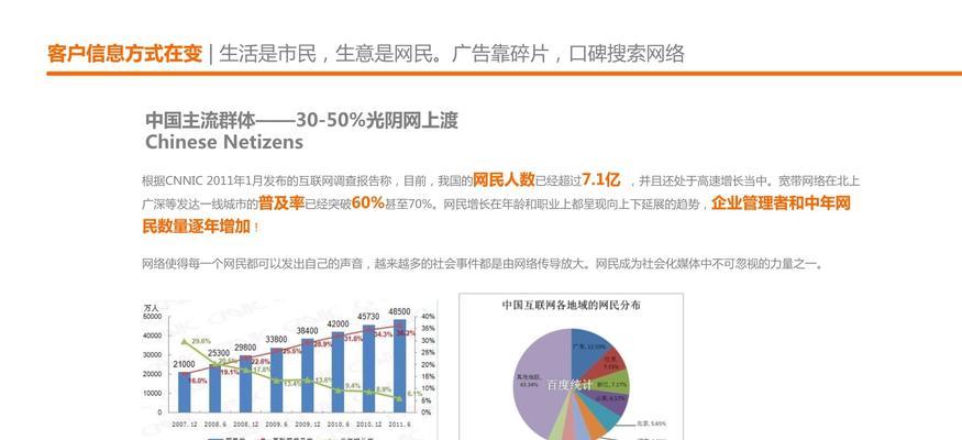 营销人调研网站怎么做？如何设计有效的调研问卷？