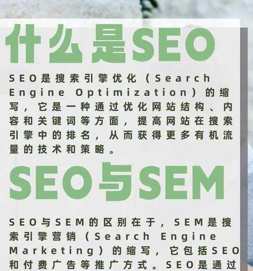 百度推广新手如何优化网站SEO？常见问题有哪些？