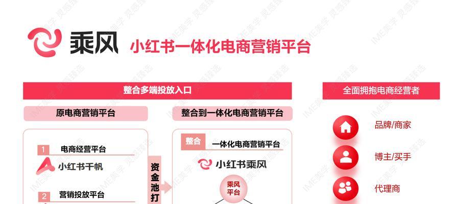 运营营销方案网站怎么写？如何打造有效的营销策略？