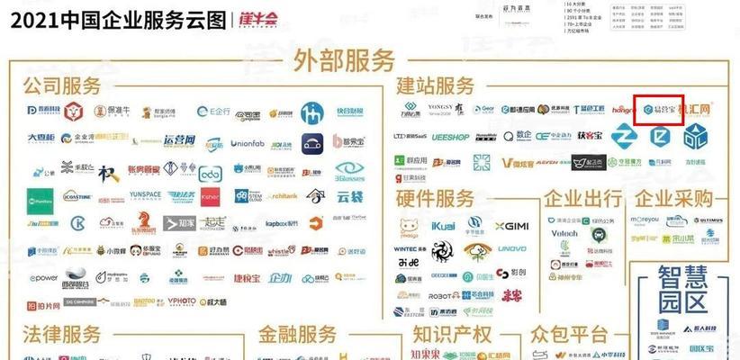企业网站源码分析怎么做？如何确保网站安全性和性能？