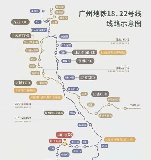 白云网站营销怎么做？如何提升网站流量和转化率？