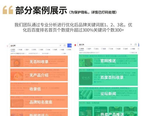 网站推广专员如何优化？有效提升网站流量的策略有哪些？