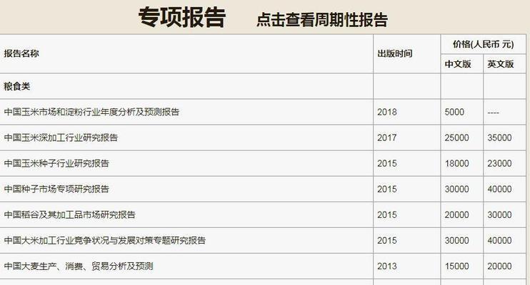 主题检索网站分析怎么写？分析步骤和常见问题解答是什么？
