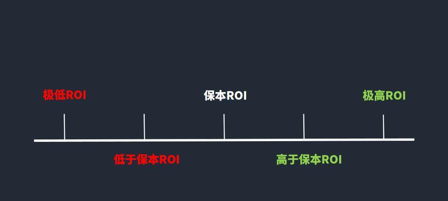 京东网站如何推广？有哪些有效的推广策略？