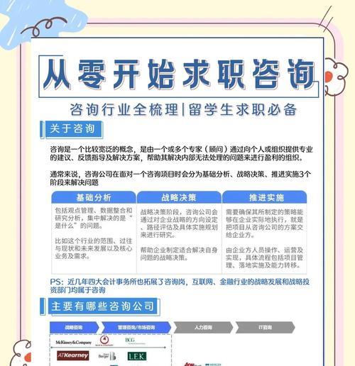 想咨询营销型网站建设怎么咨询？应该注意哪些问题？