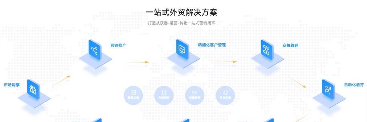 智能营销网站怎么做？实现高效营销的关键步骤是什么？
