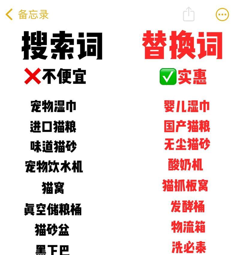购物网站怎么写关键词？提高SEO排名的策略是什么？
