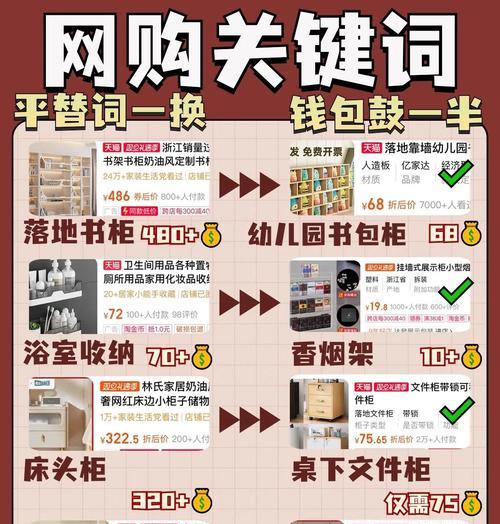 购物网站怎么写关键词？提高SEO排名的策略是什么？